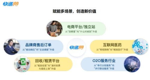 快遞100獲雙項(xiàng)殊榮！榮獲第六屆國際科創(chuàng)節(jié)“數(shù)智化先鋒產(chǎn)品”與“數(shù)智化先鋒人物”